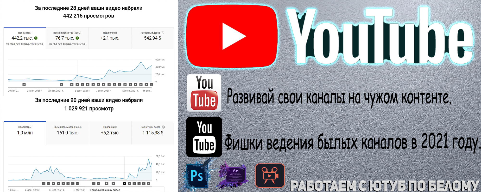 [kotlubeev] Работаем с Ютуб по белому в 2021 году _0.jpg